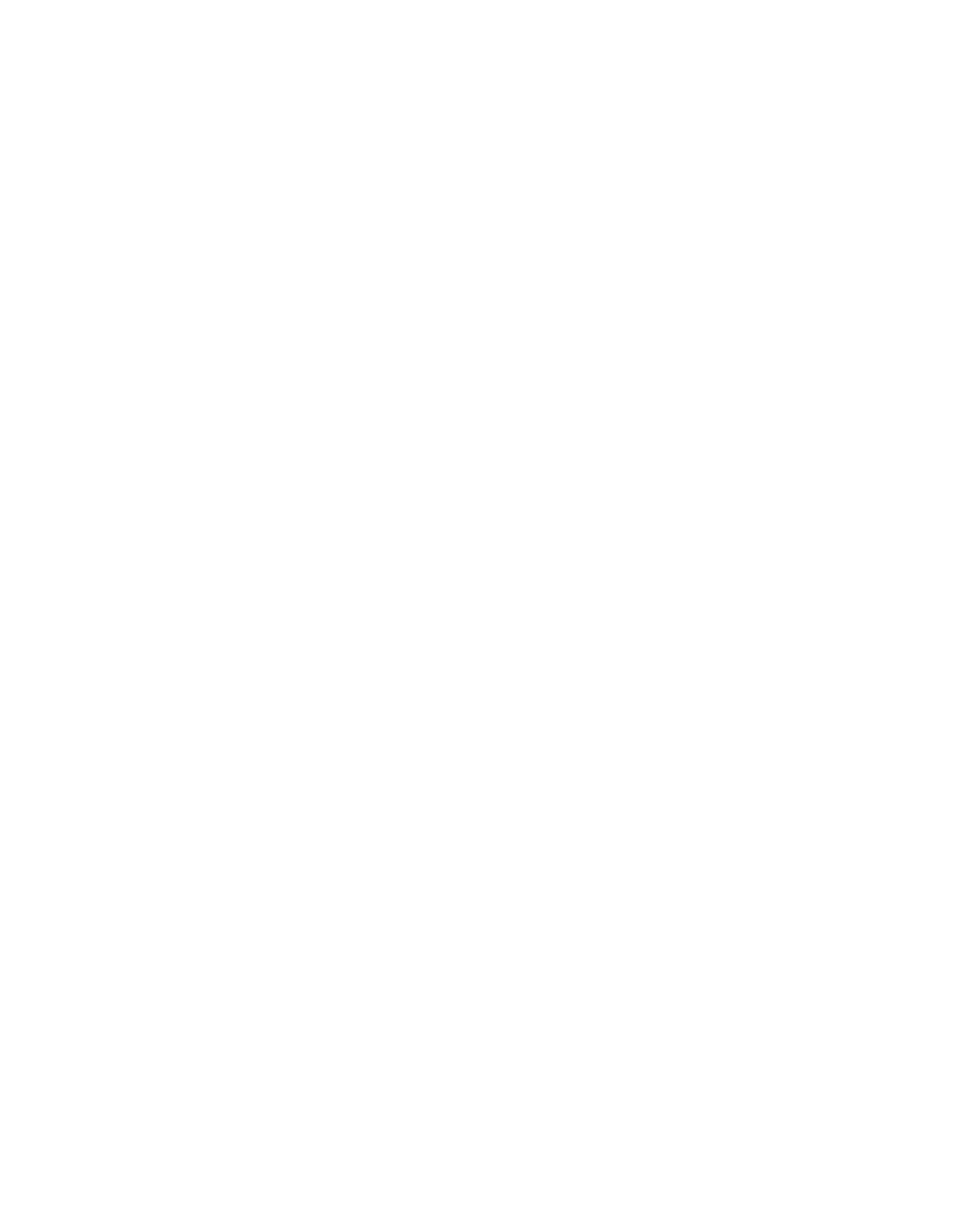 Picture Perfect Brands